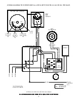 Preview for 12 page of USSC Clayton 1600GC Installation & Operator'S Manual