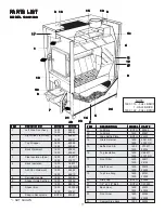 Preview for 17 page of USSC Clayton 1600GC Installation & Operator'S Manual