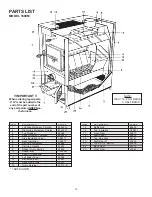 Preview for 14 page of USSC Clayton 1600M Installation & Operator'S Manual