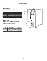 Preview for 16 page of USSC Clayton 1600M Installation & Operator'S Manual