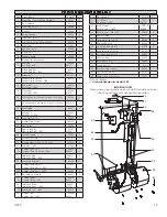 Предварительный просмотр 13 страницы USSC Clayton 1602G Installation & Operator'S Manual