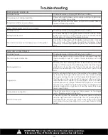 Предварительный просмотр 16 страницы USSC Cumberland USG730 Assembly And Operating Instructions Manual