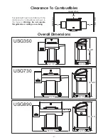 Preview for 4 page of USSC Cumberland Assembly And Operating Instructions Manual