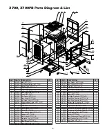 Preview for 19 page of USSC Forester 3500 Owner'S Manual