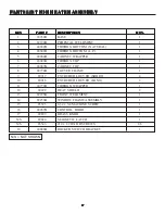 Preview for 17 page of USSC Fuego B2045L Installation And Operation Instructions Manual