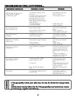 Preview for 21 page of USSC Fuego B2045L Installation And Operation Instructions Manual