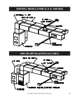 Предварительный просмотр 15 страницы USSC Hotblast 1200Q Owner'S Manual