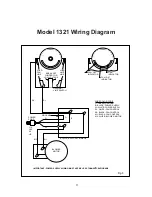 Preview for 11 page of USSC Hotblast 1321 Owner'S Manual