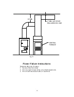 Preview for 15 page of USSC Hotblast 1321 Owner'S Manual