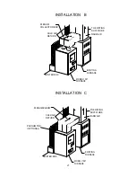 Preview for 21 page of USSC Hotblast 1321 Owner'S Manual