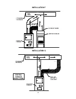 Preview for 23 page of USSC Hotblast 1321 Owner'S Manual