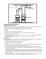 Preview for 13 page of USSC Hotblast 1500 Owner'S Manual