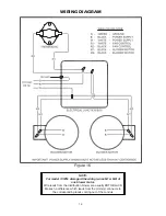 Preview for 14 page of USSC Hotblast 1557M Owner'S Manual