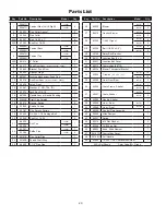 Preview for 20 page of USSC Hotblast 1557M Owner'S Manual