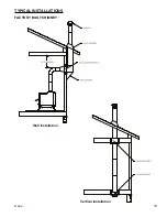 Preview for 13 page of USSC Magnolia 2015 Owner'S Operation And Instruction Manual