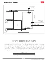 Preview for 15 page of USSC USG295SS Owner’S Instruction And Operation Manual