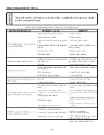 Предварительный просмотр 26 страницы USSC VF30I User Manual