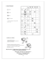 Предварительный просмотр 11 страницы UST ACG4-2800 Series Owner'S Manual