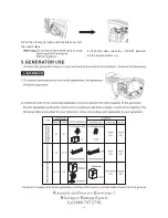 Preview for 6 page of UST GC2300 Series Owner'S Manual