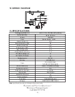 Preview for 12 page of UST GC2300 Series Owner'S Manual