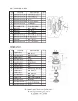 Предварительный просмотр 17 страницы UST GC2300 Series Owner'S Manual