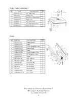 Предварительный просмотр 18 страницы UST GC2300 Series Owner'S Manual