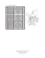 Preview for 17 page of UST GG5500 Series Owner'S Manual