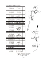 Preview for 19 page of UST GG5500 Series Owner'S Manual