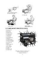 Preview for 7 page of UST GG7500N Series Owner'S Manual