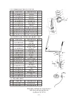 Preview for 21 page of UST GG7500N Series Owner'S Manual