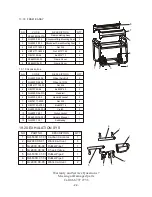 Preview for 26 page of UST GG7500N Series Owner'S Manual