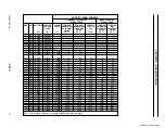 Preview for 15 page of USTC 2500 jbt Service Manual