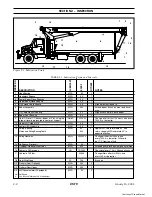 Preview for 18 page of USTC 2500 jbt Service Manual