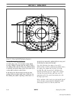 Preview for 60 page of USTC 2500 jbt Service Manual