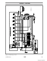 Preview for 73 page of USTC 2500 jbt Service Manual