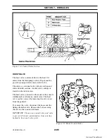 Preview for 85 page of USTC 2500 jbt Service Manual