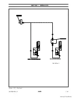 Preview for 91 page of USTC 2500 jbt Service Manual