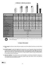 Preview for 14 page of USTM ST-40 Manual Instruction