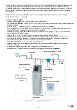 Предварительный просмотр 5 страницы USTM WS-20-LCD-CLARO Instruction Manual