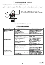 Предварительный просмотр 9 страницы USTM WS-20-LCD-CLARO Instruction Manual