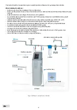 Предварительный просмотр 14 страницы USTM WS-20-LCD-CLARO Instruction Manual