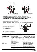 Предварительный просмотр 25 страницы USTM WS-20-LCD-CLARO Instruction Manual