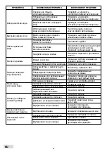 Предварительный просмотр 26 страницы USTM WS-20-LCD-CLARO Instruction Manual