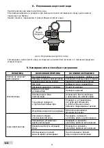 Предварительный просмотр 34 страницы USTM WS-20-LCD-CLARO Instruction Manual