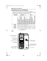 Предварительный просмотр 36 страницы USWest CL940 Owner'S Manual