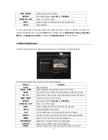 Preview for 28 page of UT MV2500 MyMovie User Manual