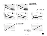 Preview for 13 page of Utah Medical Products Finesse ESU-110 Service Manual