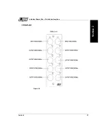 Preview for 25 page of UTAH SCIENTIFIC 100-3 Set Up And Operation Manual