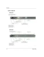 Preview for 20 page of UTAH SCIENTIFIC UTAH-100/UDS 10x10 System Setup And Operation