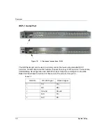 Preview for 24 page of UTAH SCIENTIFIC UTAH-100/UDS 10x10 System Setup And Operation